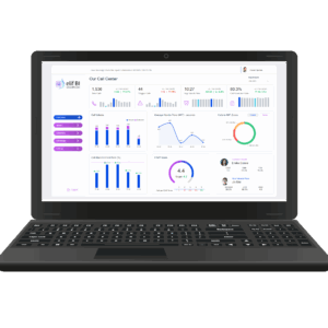 Call Center Dashboard (Power BI)