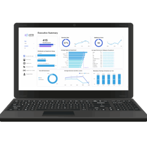 HR Analysis Dashboard (Power BI)