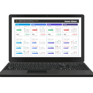 Regional Sales Scorecard (Power BI)